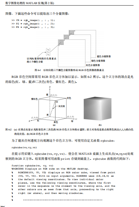 数字图像处理的MATLAB实现（第2版） 中文PDF_人工智能教程-何以博客