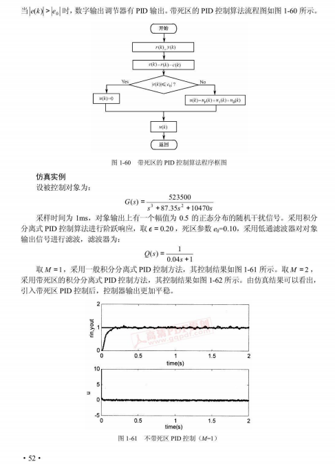 先进PID控制MATLAB仿真 PDF_人工智能教程-何以博客