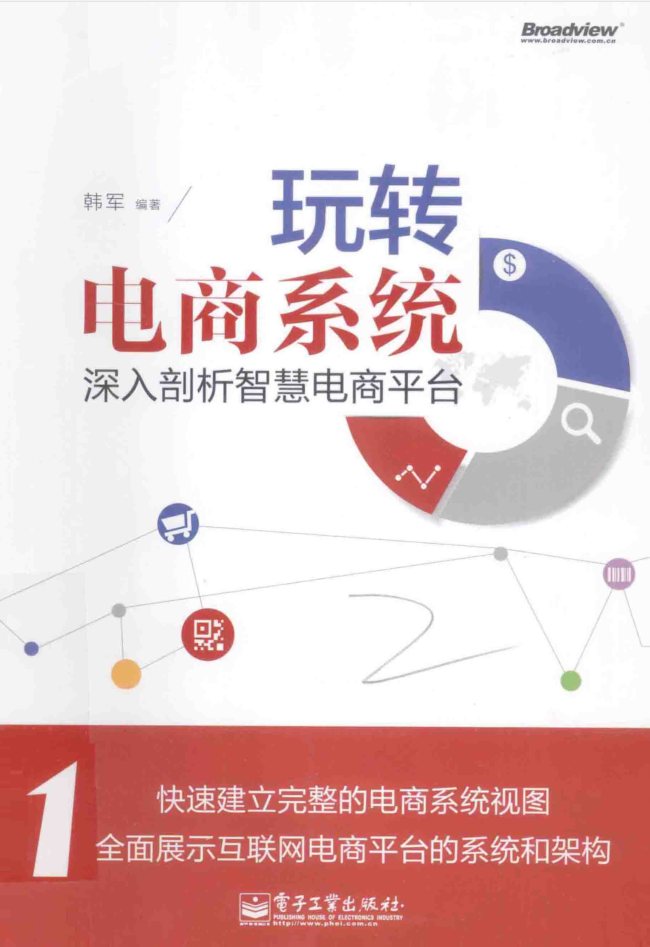 玩转电商系统：深入剖析智慧电商平台_电商运营教程-何以博客