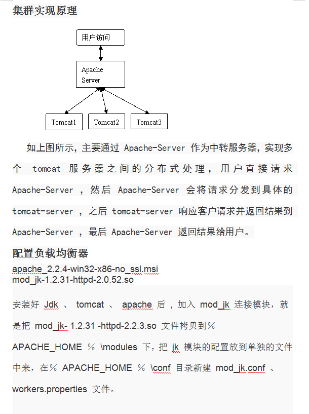 tomcat负载均衡_服务器教程-何以博客