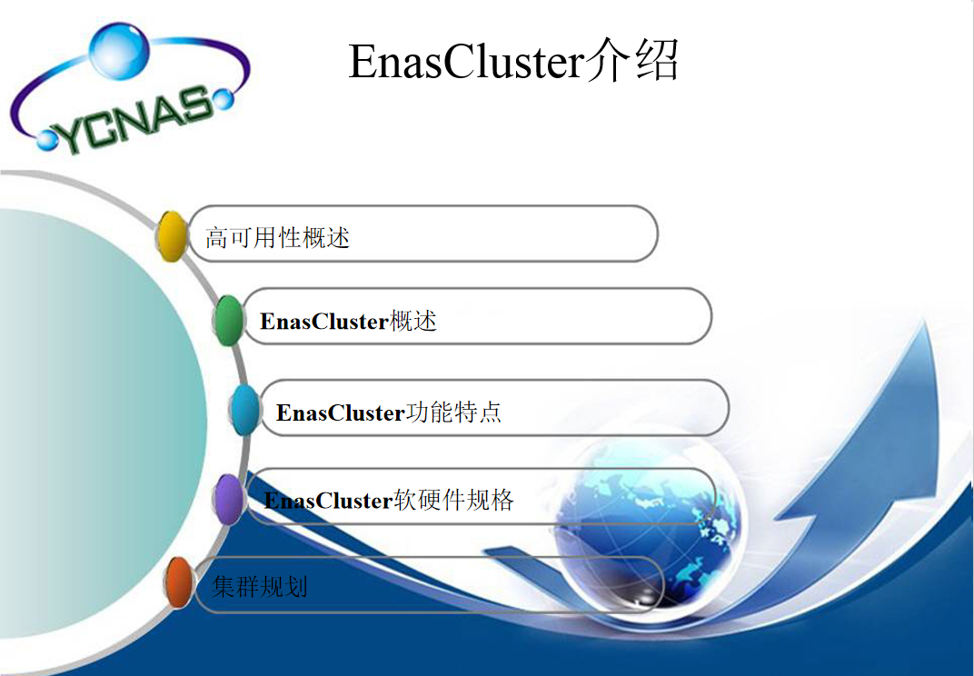 易存容错软件（ENASCLUSTER）介绍_服务器教程