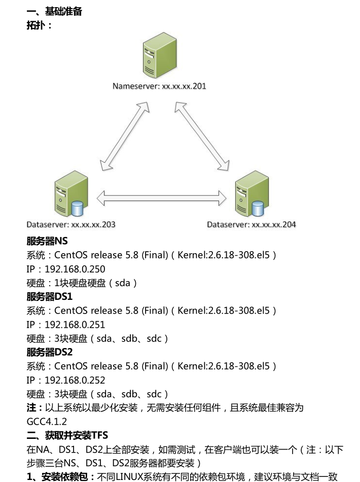 TFS部署文档_服务器教程-何以博客