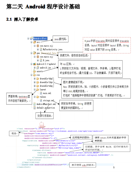 14天学会安卓开发 完整版 PDF-何以博客