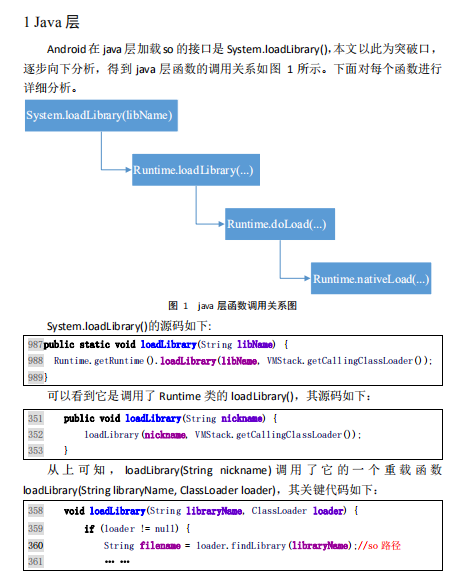 Android-so加载深入分析高清 PDF-何以博客