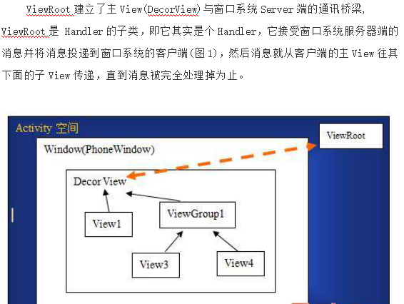 Android ViewGroup使用注意事项-何以博客