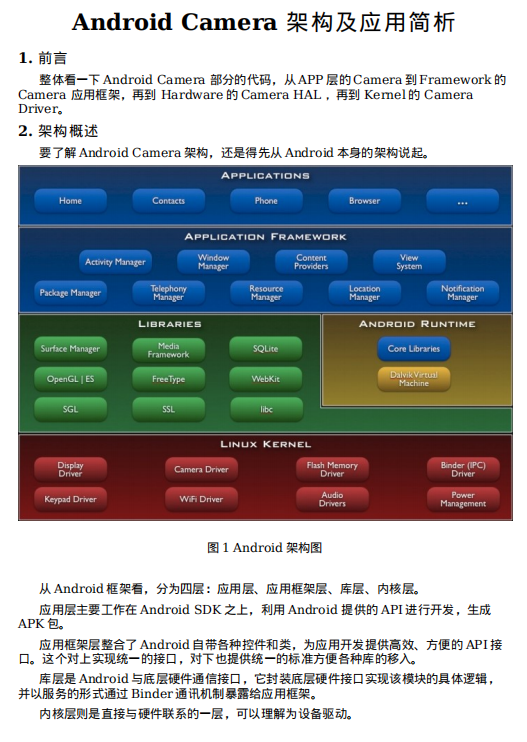 Android Camera 架构及应用简析 中文-何以博客