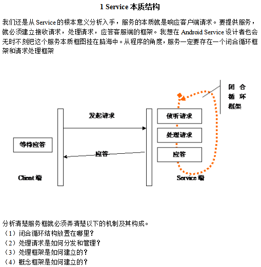 Service深入分析 中文-何以博客