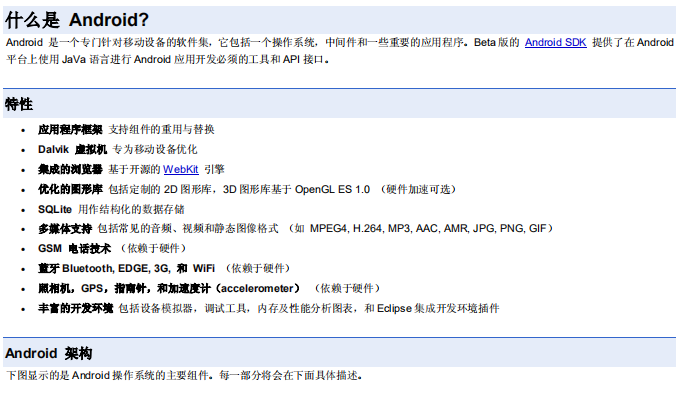 Android SDK 中文开发文档-何以博客