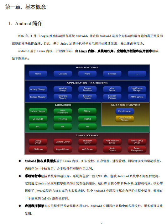 ArcGIS for Android 2.0开发教程基础版 中文-何以博客