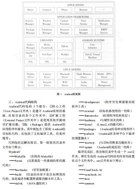 Android系统架构及其驱动研究 （胡伟） 中文PDF-何以博客