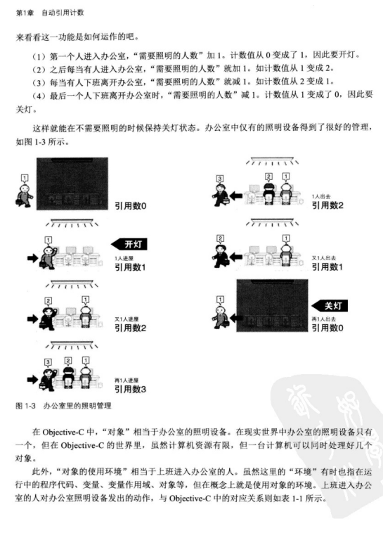 ob<x>jective-C高级编程 iOS与OS X多线程和内存管理 PDF-何以博客