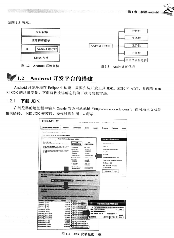 轻松学Android开发 （王雅宁） 中文pdf-何以博客