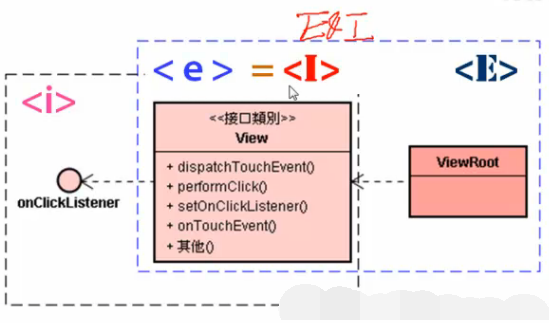 Android架构设计师视频教程麦子学院-何以博客