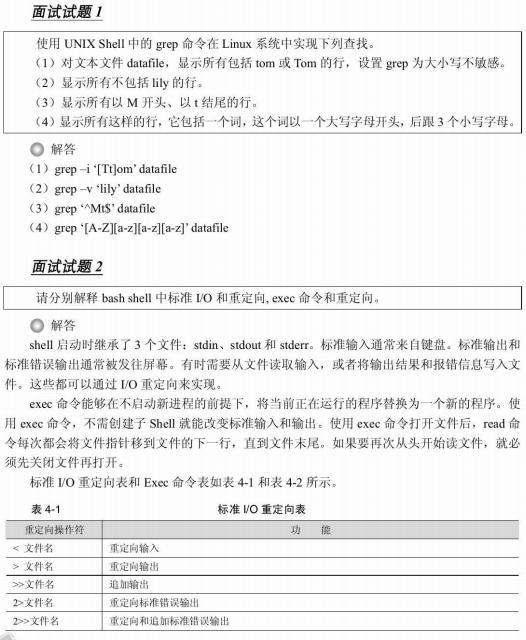 软件测试面试突击：为自已赢得一份测试工程师职位 PDF_软件测试教程-何以博客