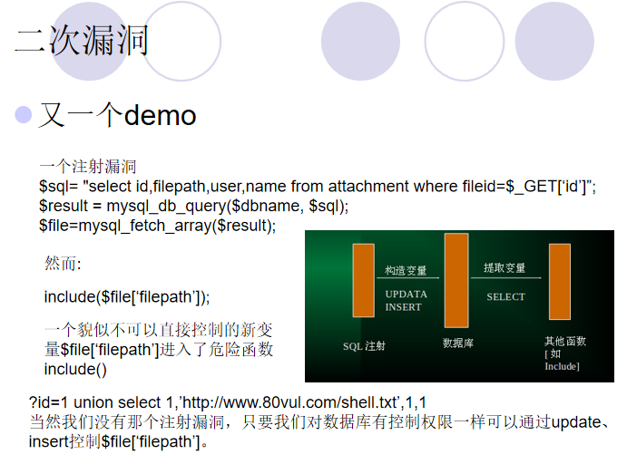 WEB代码审计与渗透测试 中文_黑客教程-何以博客