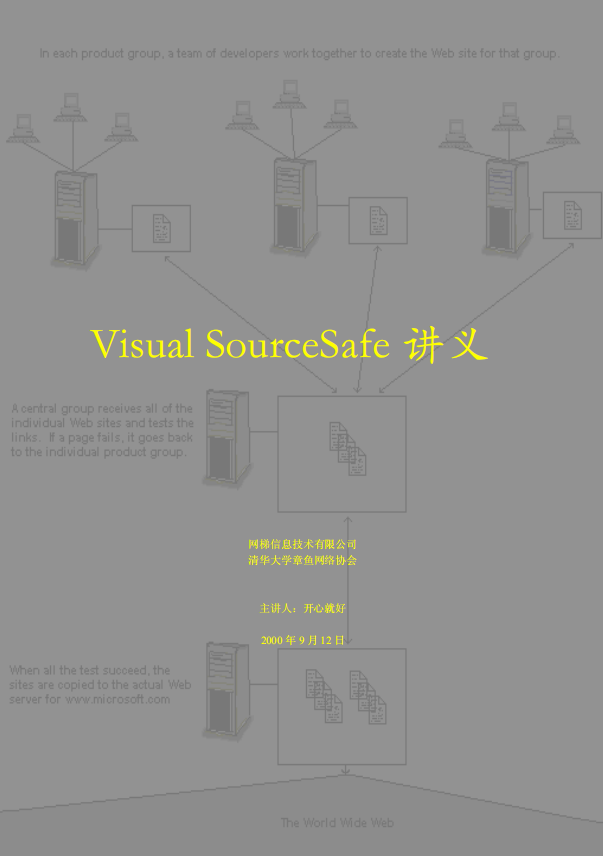 sourcesafe教程讲义 中文PDF_NET教程-何以博客