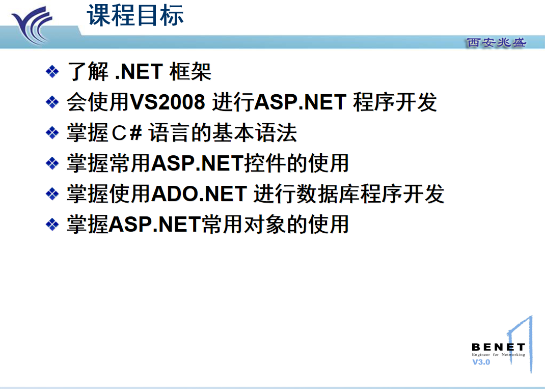 使用ASP.NET构建动态网站 ppt格式_NET教程