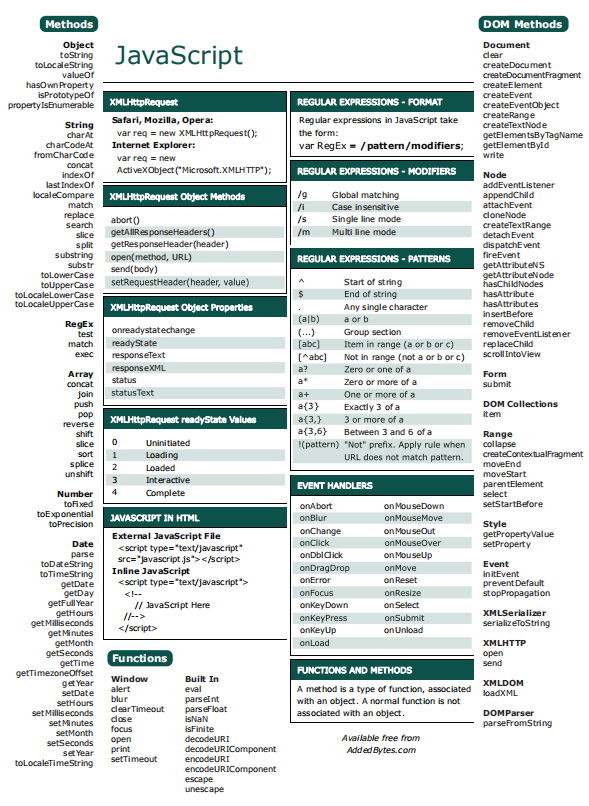 微软官方的Jscript参考手册 javascript语言中文参考手册打包合_前端开发教程-何以博客