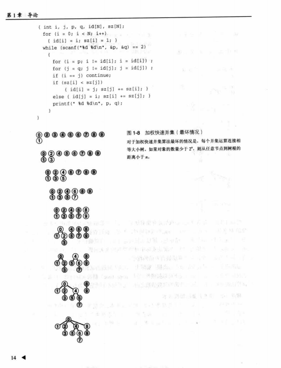 C算法（第一卷 基础、数据结构、排序和搜索）（第三版） PDF-何以博客