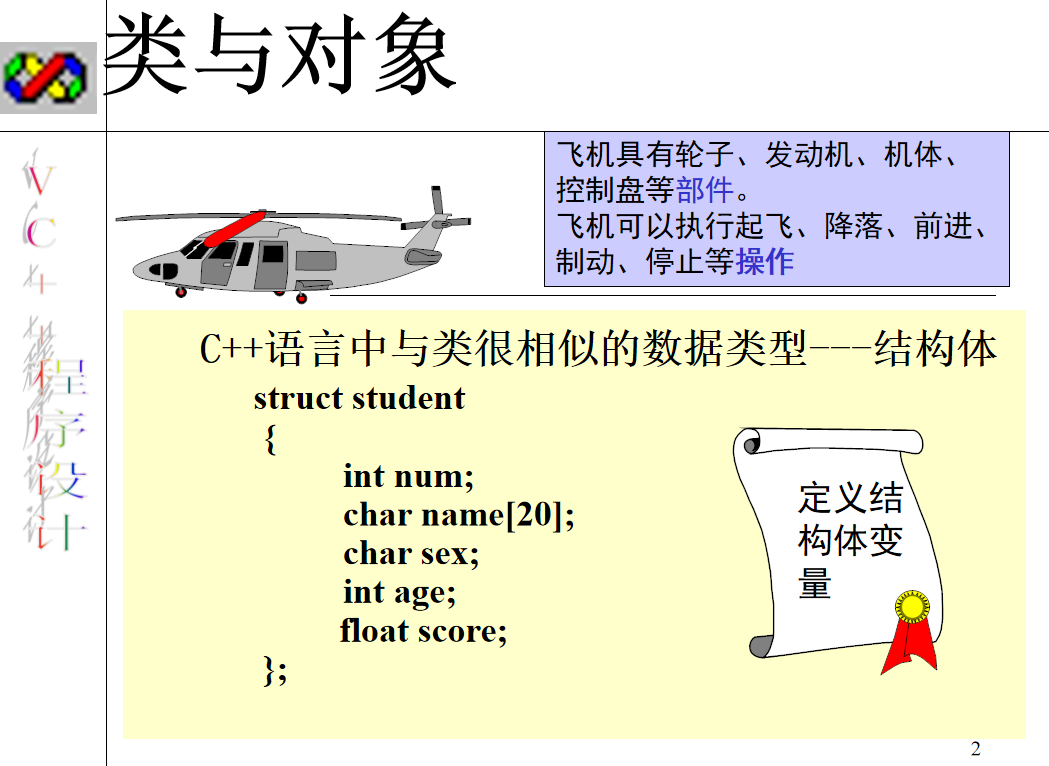 C++（类与对象）总结-何以博客