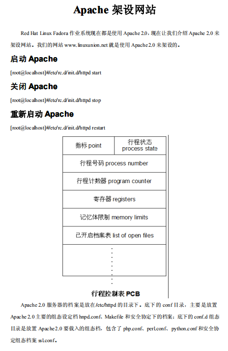 Apache架设网站 中文PDF_操作系统教程-何以博客