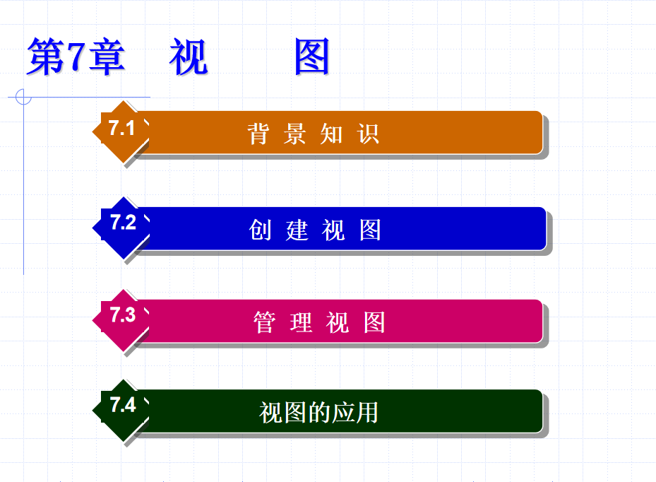 SQL Server 2005数据库技术与应用 大学教案7 视 图_数据库教程-何以博客