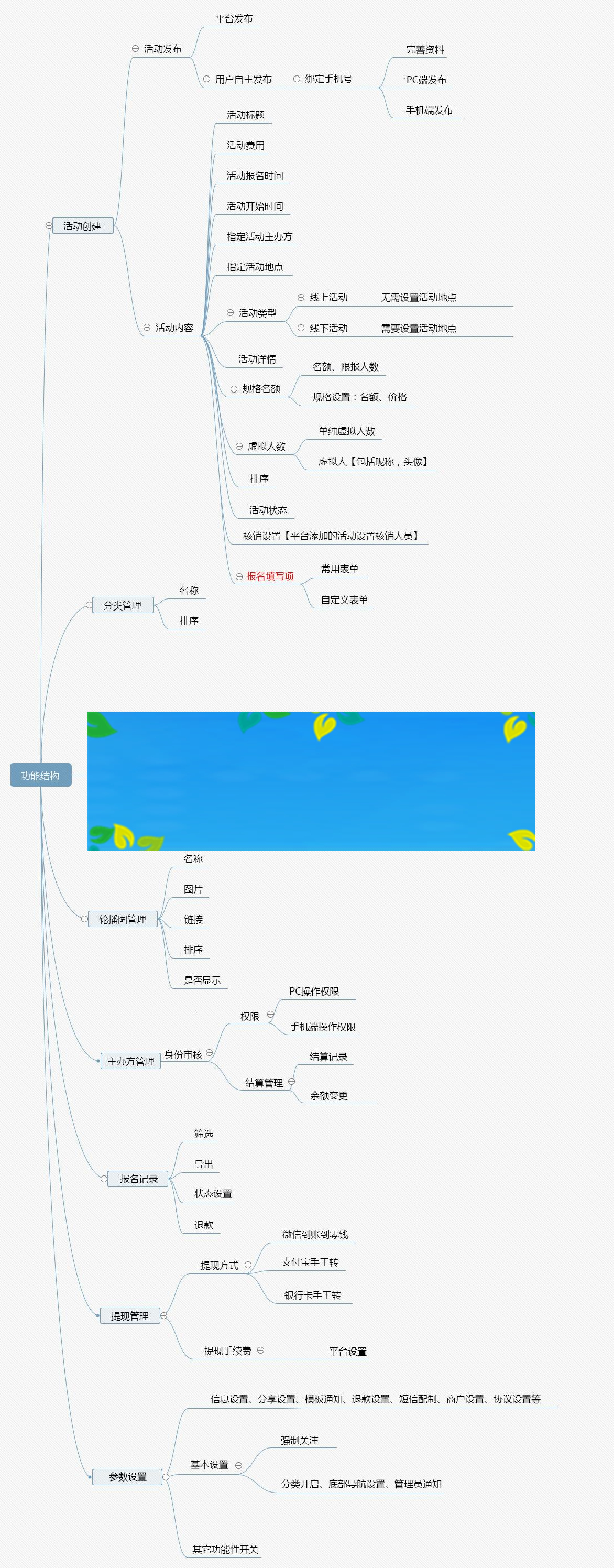 功能模块 活动报名V4.4.2+年卡V1.1.8 开源版_源码下载