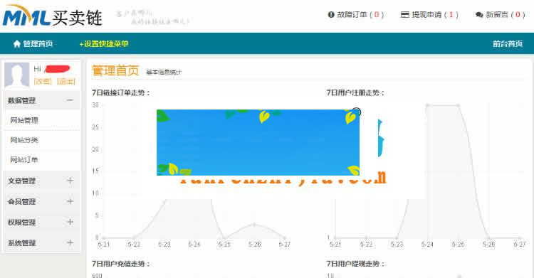 ThinkPHP仿Alivv友情链接交易系统平台网站源码_源码下载