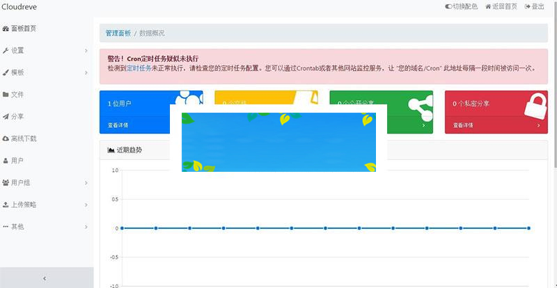 Cloudreve云盘系统源码 带视频搭建教程_源码下载