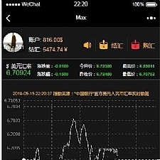 币圈MAX美元汇率1：6价值8000开源源码 内附独家测试详细安装教程-何以博客