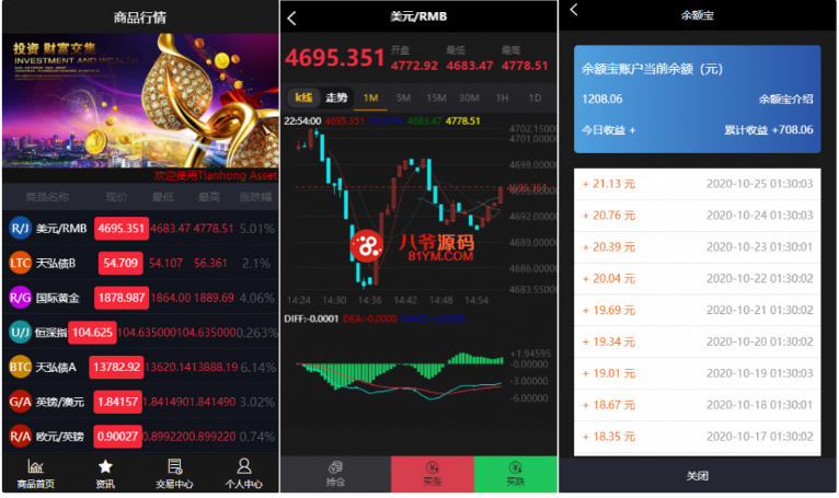 【最新更新】ZN7号_微盘wp二开版带余额宝功能时间盘黄金期货数字火币交易+完整数据+k线正常-何以博客