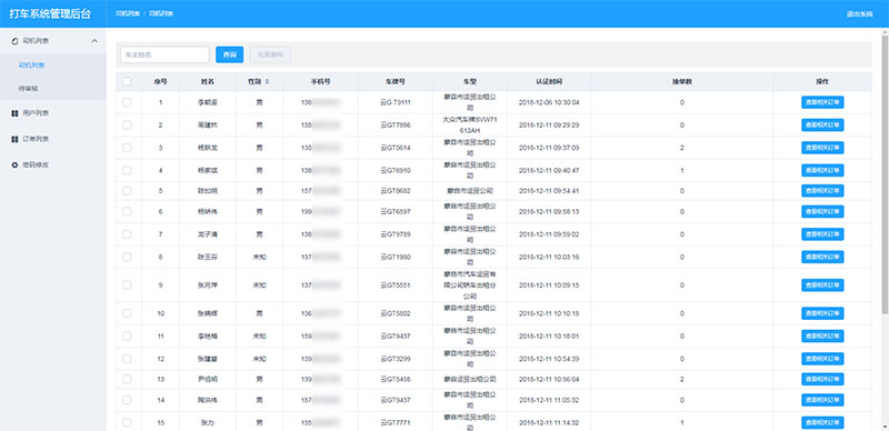 PHP网约车H5打车系统源码分为乘客端和司机端