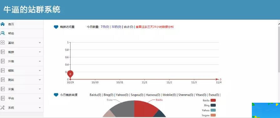 2019最新站群优化超级蜘蛛池网站源码