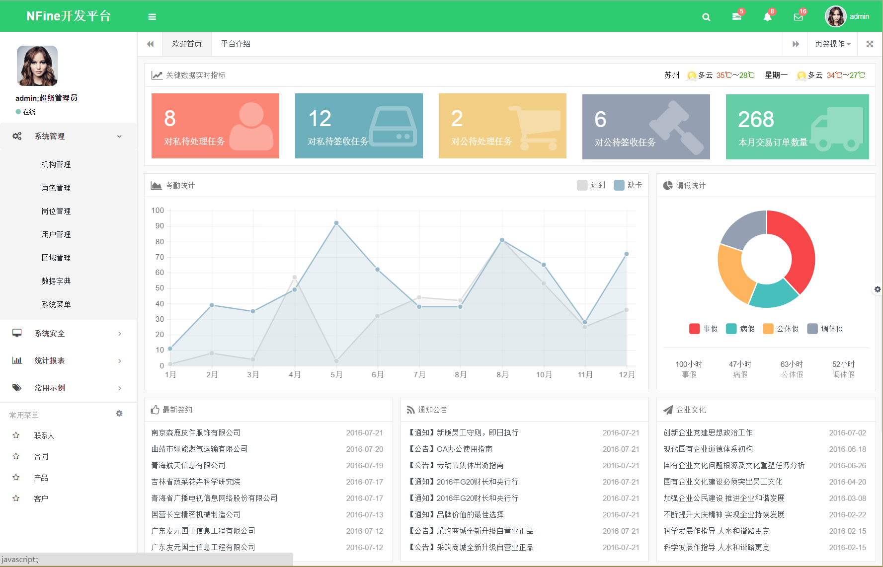 NFine快速开发框架C#源码完全开源版基于ASP.NETMVC+EF6+Bootstrap框架等