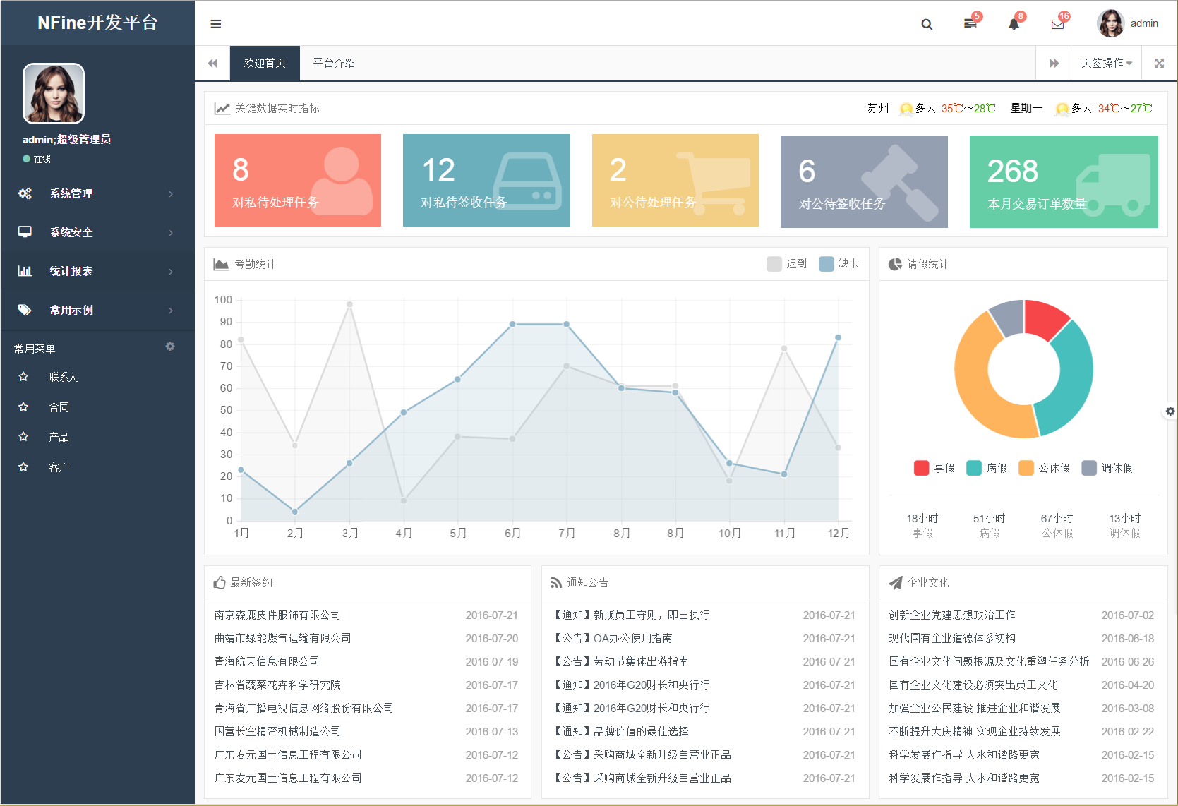 NFine快速开发框架C#源码完全开源版基于ASP.NETMVC+EF6+Bootstrap框架等