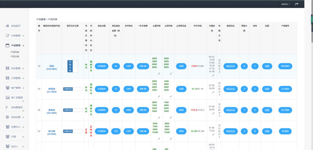 【点位盘】最新更新盈天下非时间盘+完整数据+自定义行业资讯文章-何以博客