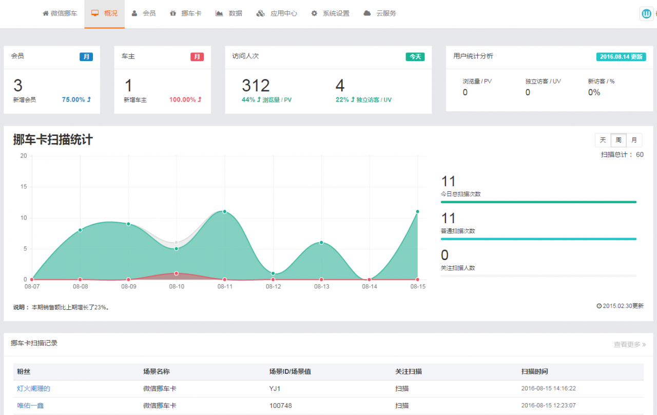 微信挪车v1.6.2完整源码下载-何以博客