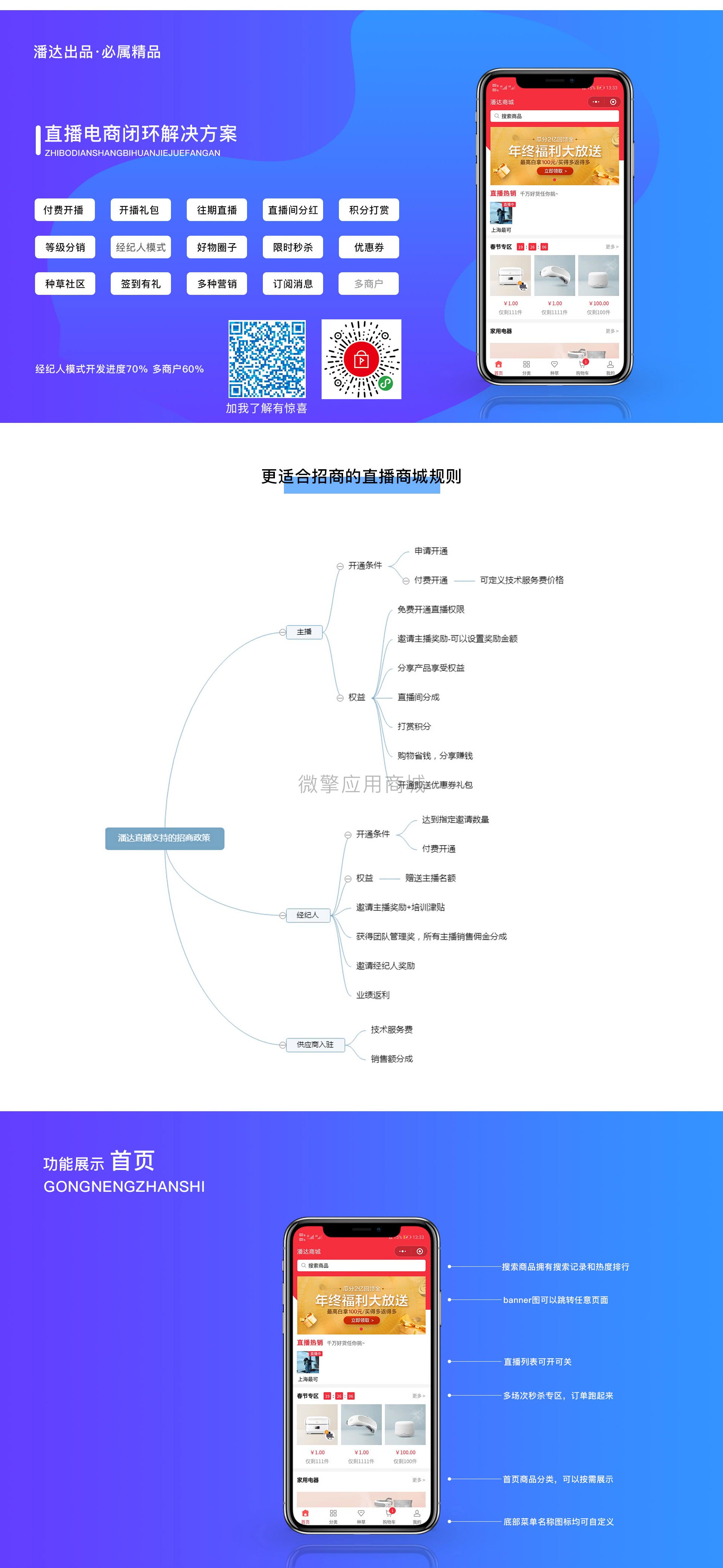 OK直播购物商城小程序V1.2.0+前端-何以博客