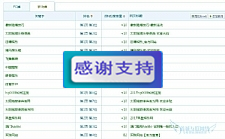 58站群系统 蜘蛛池蜘蛛侠1-3级目录站群源码快速排名升级版-何以博客