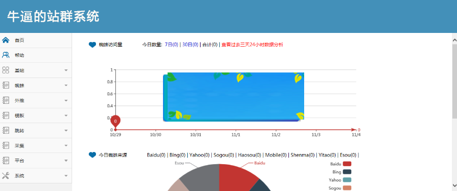 2019最新站群优化超级蜘蛛池 引流必备，可出售后台，自动采集，支持外推，支持增加用户 api