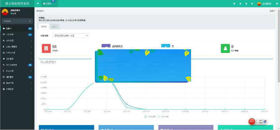 ThinkPHP5多小区物业管理系统源码_源码下载