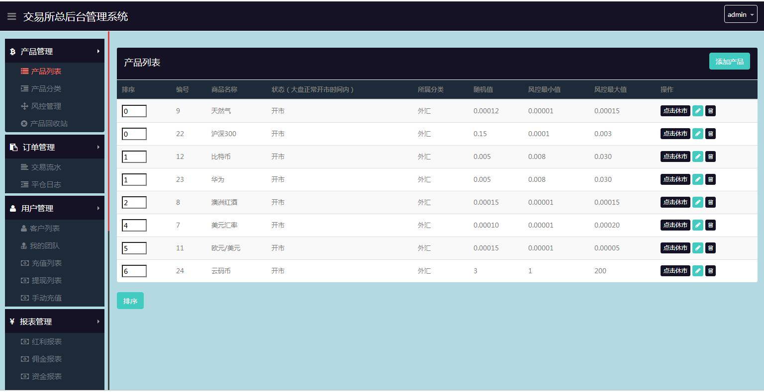 C221 PHP源码_全新UI二开微盘,时间盘,外汇盘