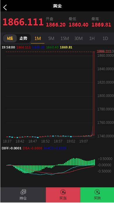 C219 PHP源码_最新修复微盘时间盘，所有K线正常+详细搭建视频