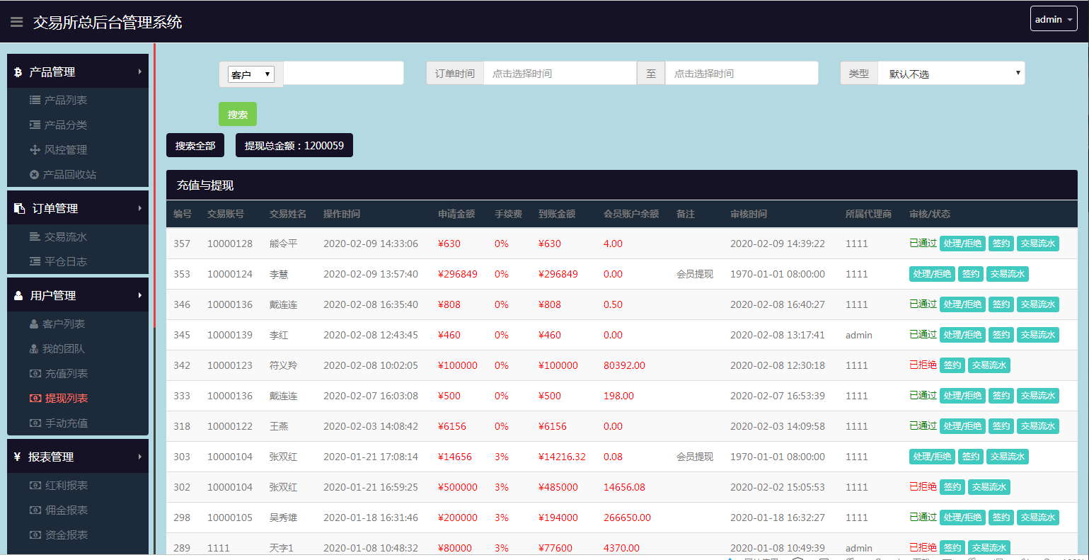 C154 PHP源码_华为5G微交易,微盘时间盘,修复K线,结算全修复,去除短信,去除邀请码