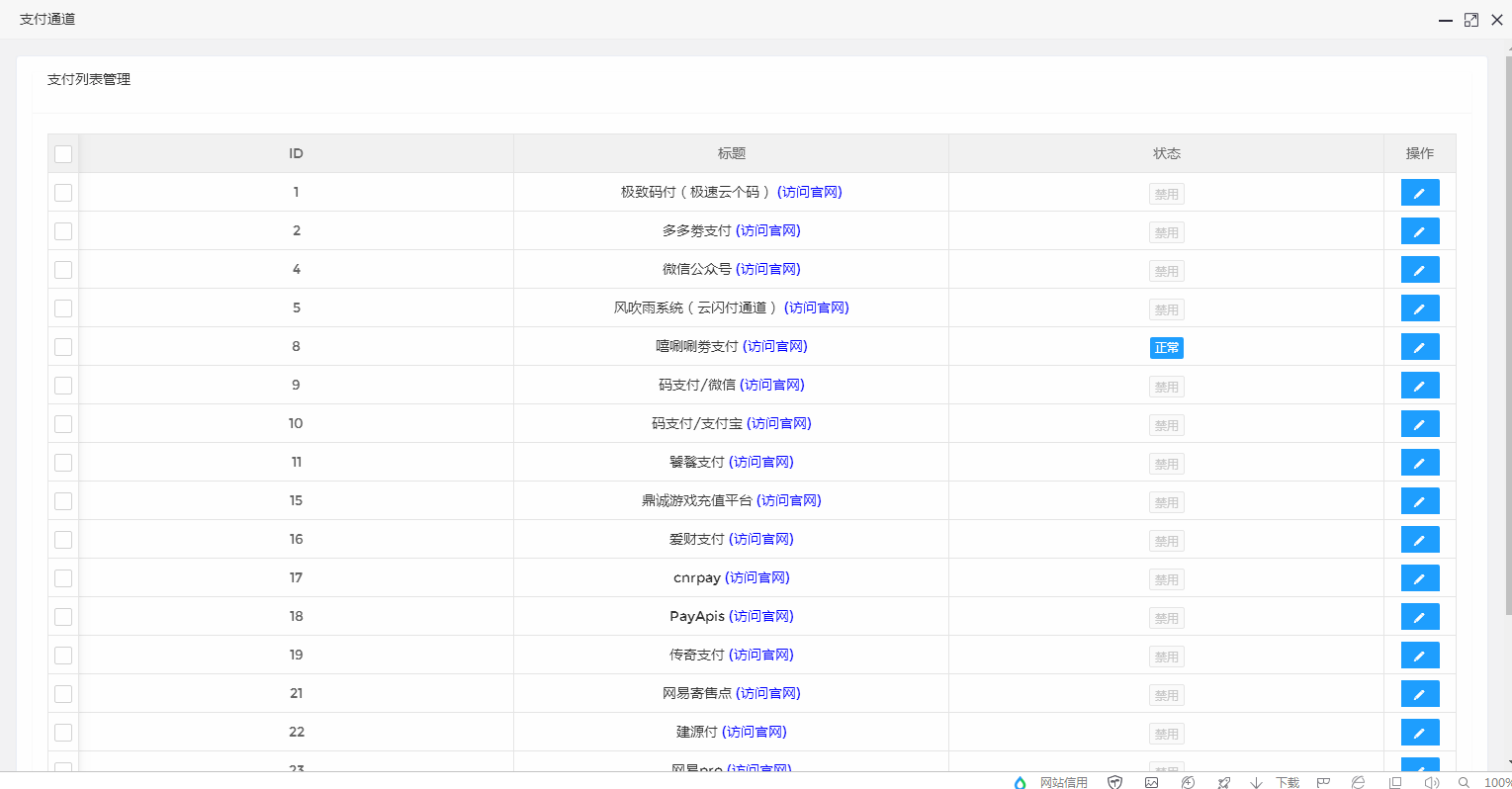 C099 2021火麒麟打赏系统源码下载,超越冠军,诺诺+多级防封+多支付接口切换+带包天月+多套模板