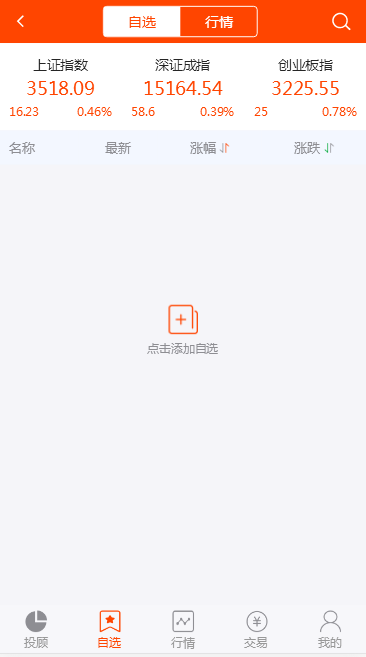 C096 PHP源码_配资系统源码,策略买点,策略A股系统,完美运行-何以博客