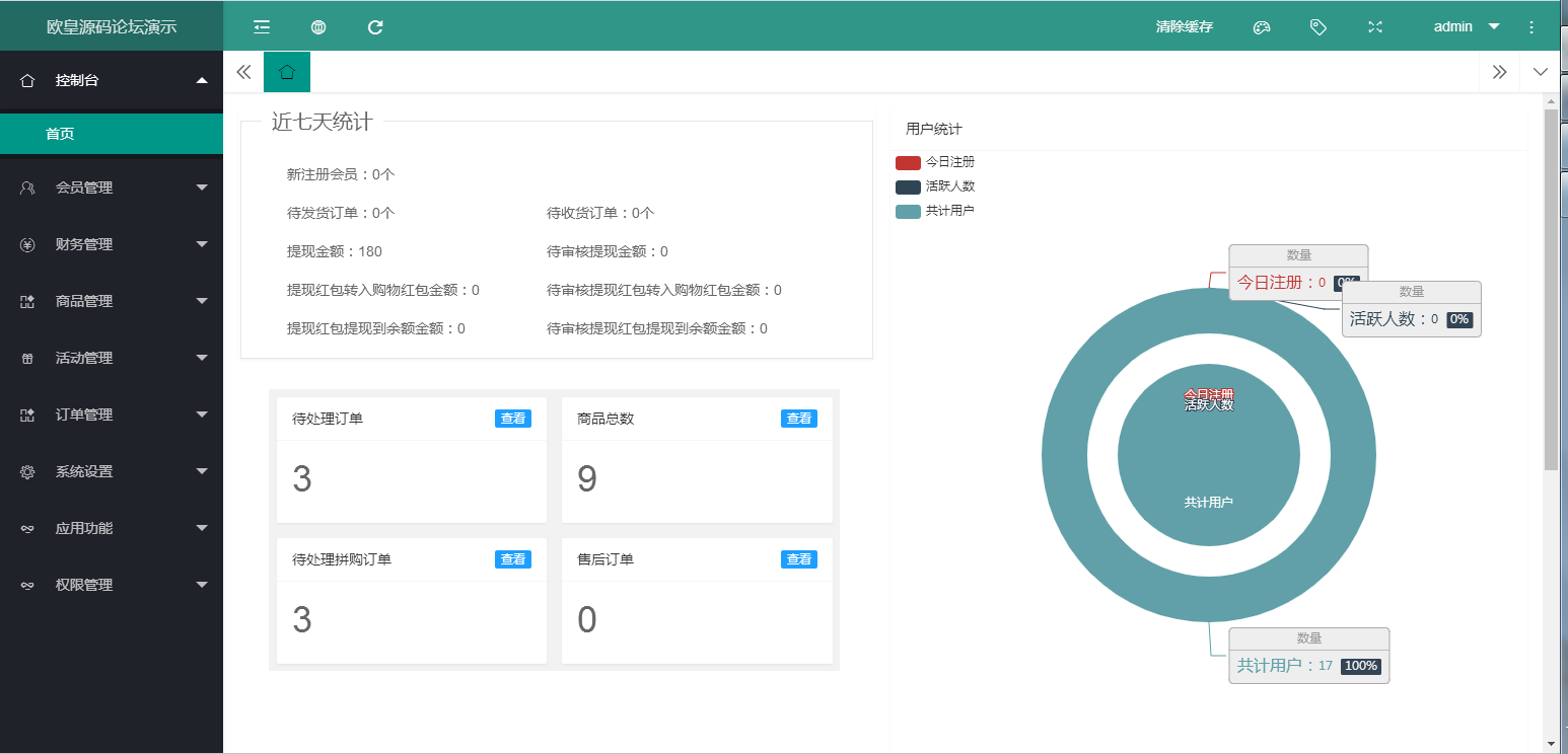 C092 PHP源码_团购拼购商城源码_完美版