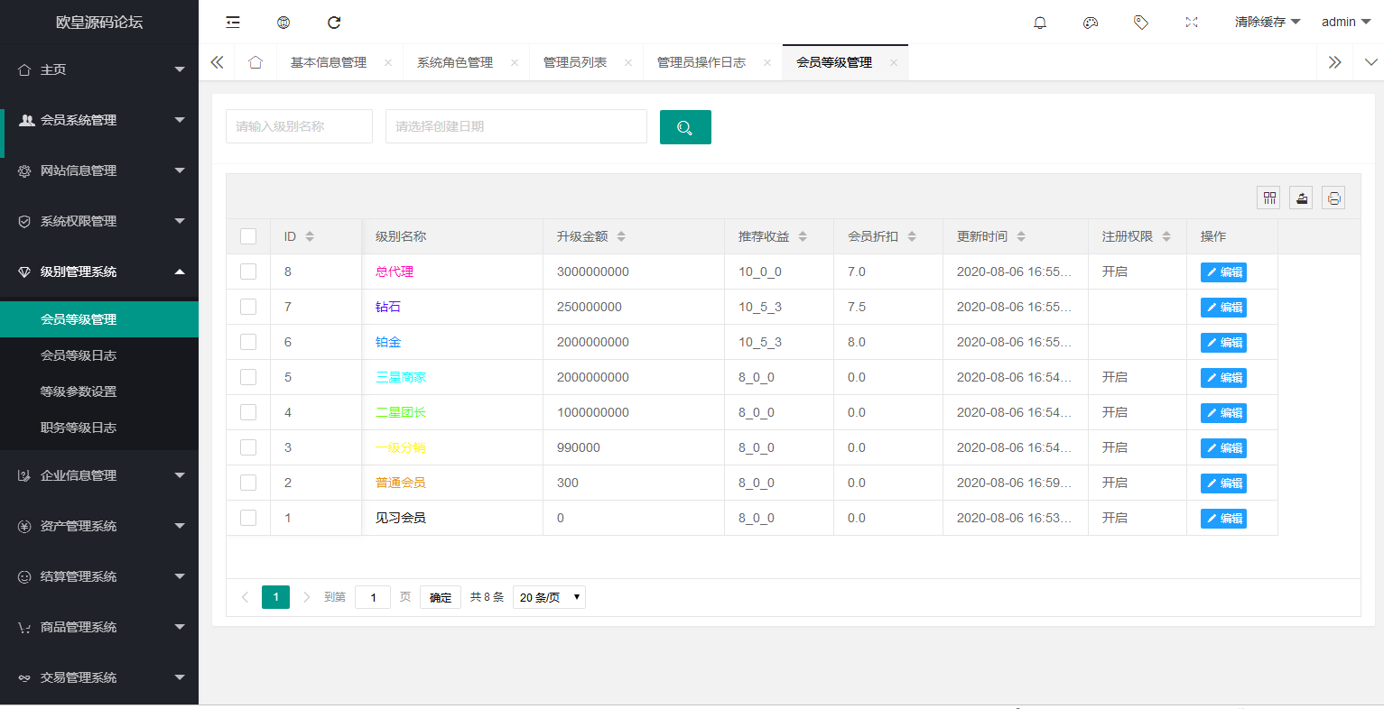 C071【PHP源码】互惠商城,区块链带商城+虚拟币理财+买返商城