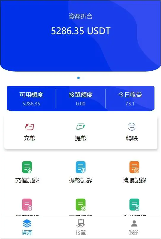 C188 PHP源码_2021新价值8000的USDT跑分-何以博客