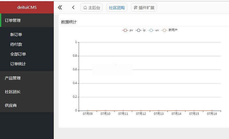 得推社区团购系统v3.2-ss